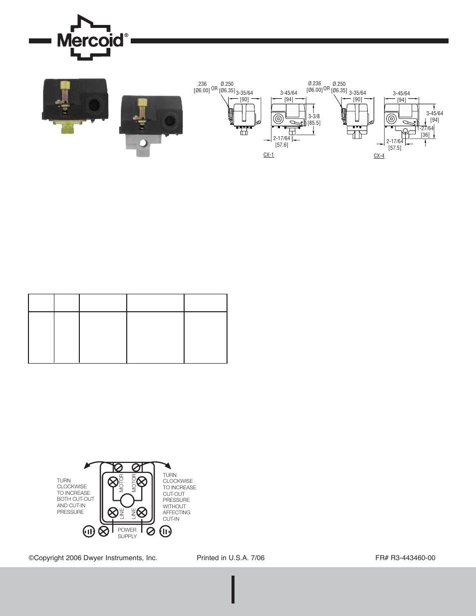 Dwyer CX User Manual | 1 page