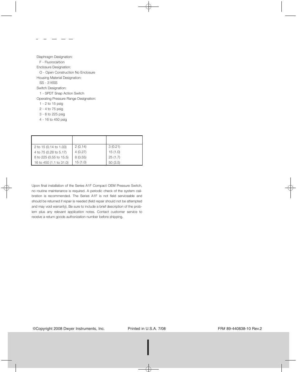 Dwyer instruments, inc | Dwyer A1F User Manual | Page 2 / 2