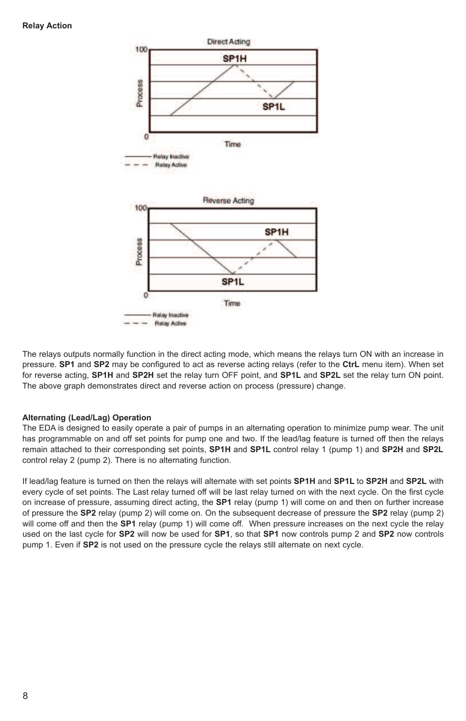 Dwyer EDA User Manual | Page 10 / 20