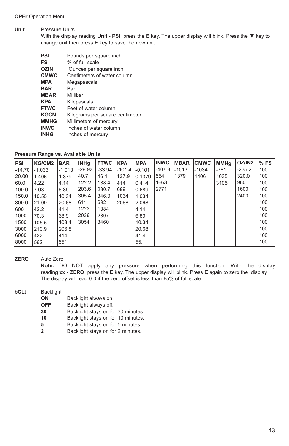 Dwyer EDA User Manual | Page 15 / 20