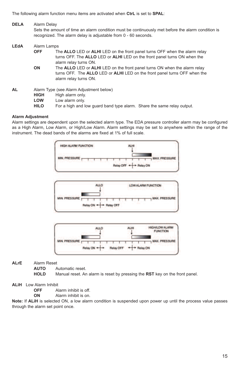 Dwyer EDA User Manual | Page 17 / 20