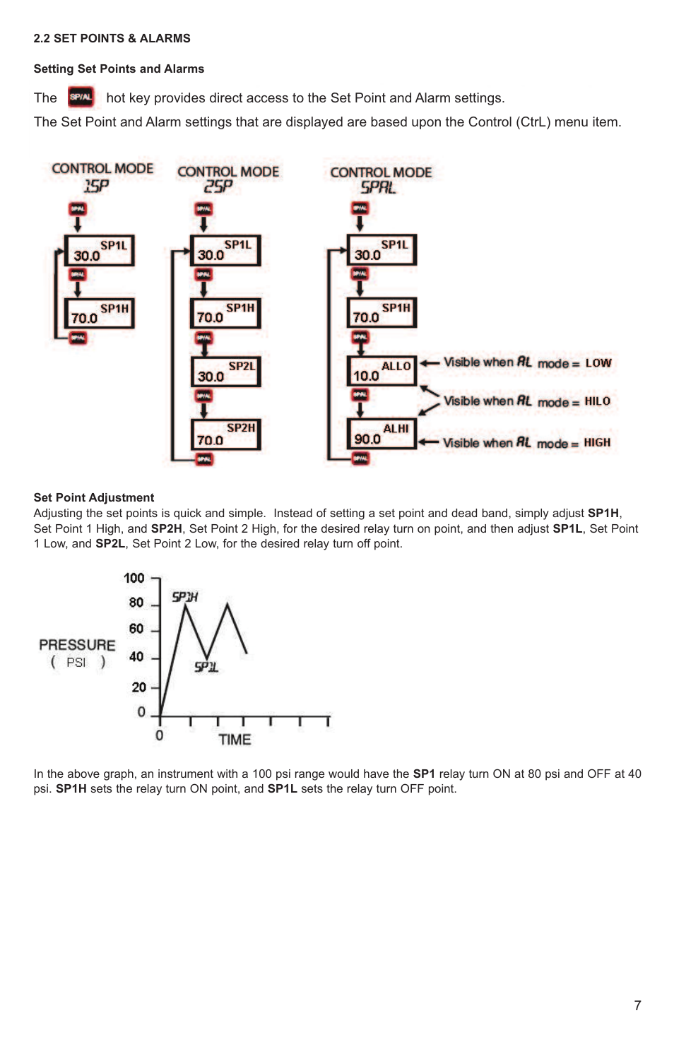 Dwyer EDA User Manual | Page 9 / 20