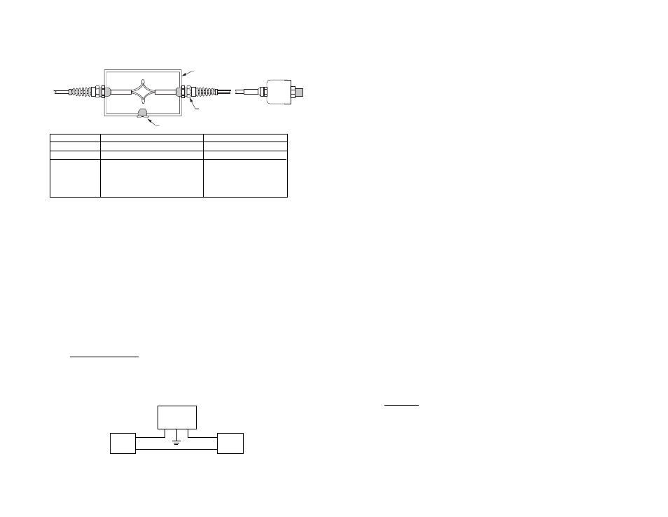 0 calibration, 0 maintenance/repair, 0 electrical installation | 0 series 682 performance specifications | Dwyer 682 User Manual | Page 2 / 2