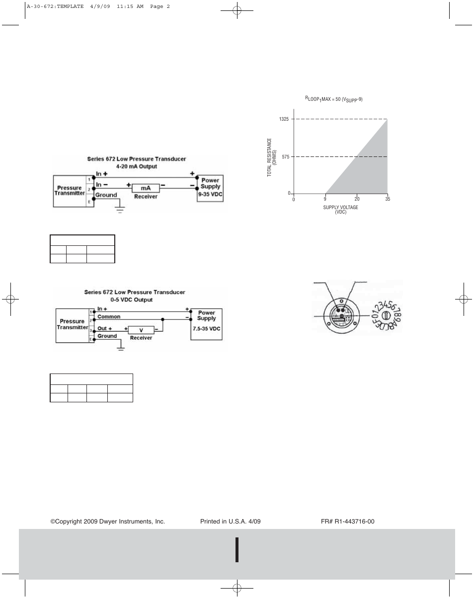 Dwyer instruments, inc | Dwyer 672 User Manual | Page 2 / 2