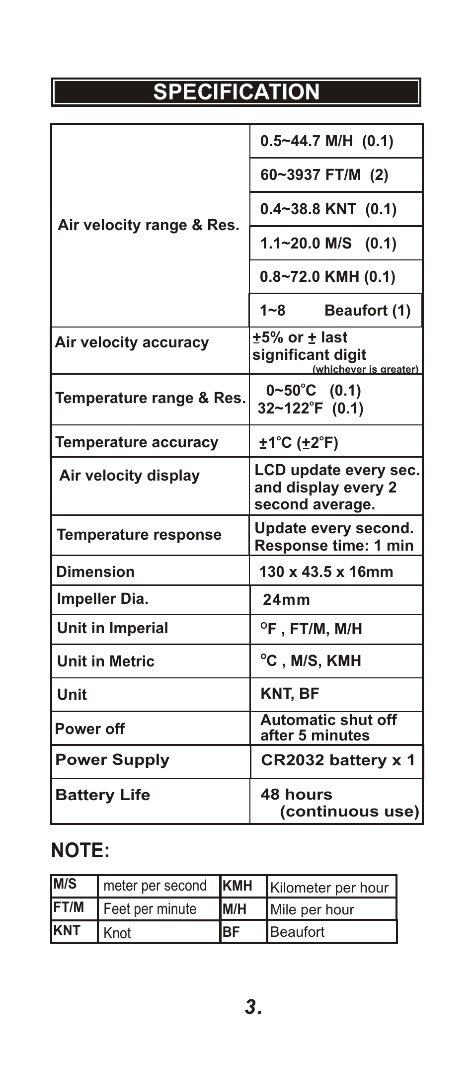 頁面 4, Specification | Dwyer 89088 User Manual | Page 4 / 12