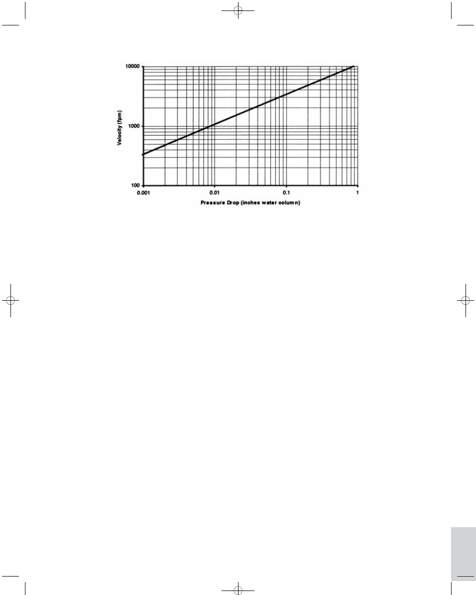 Dwyer FLST User Manual | Page 3 / 4