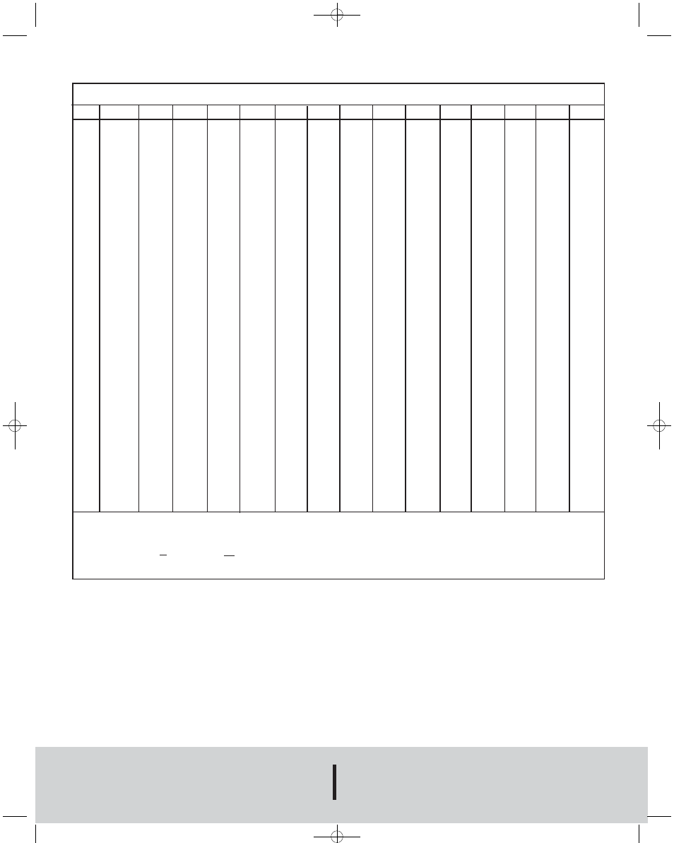 Dwyer instruments, inc | Dwyer FLST User Manual | Page 4 / 4