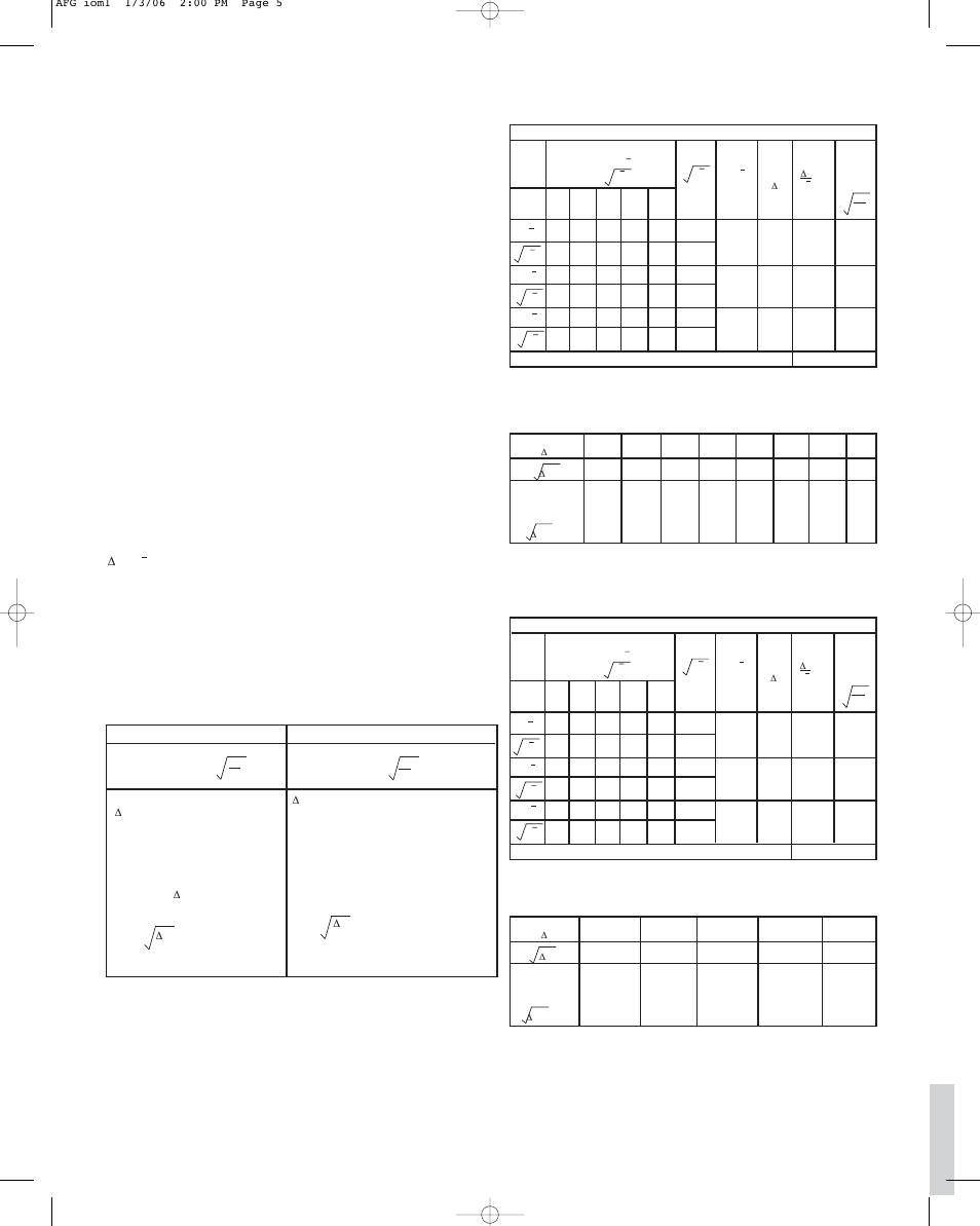 Page 5 | Dwyer AFG User Manual | Page 5 / 6