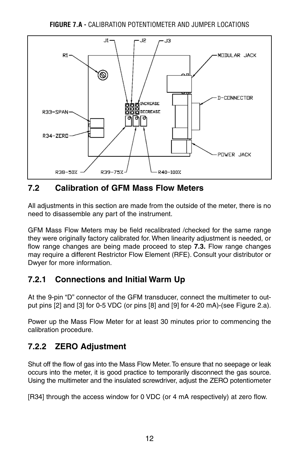 Dwyer GFM User Manual | Page 16 / 32