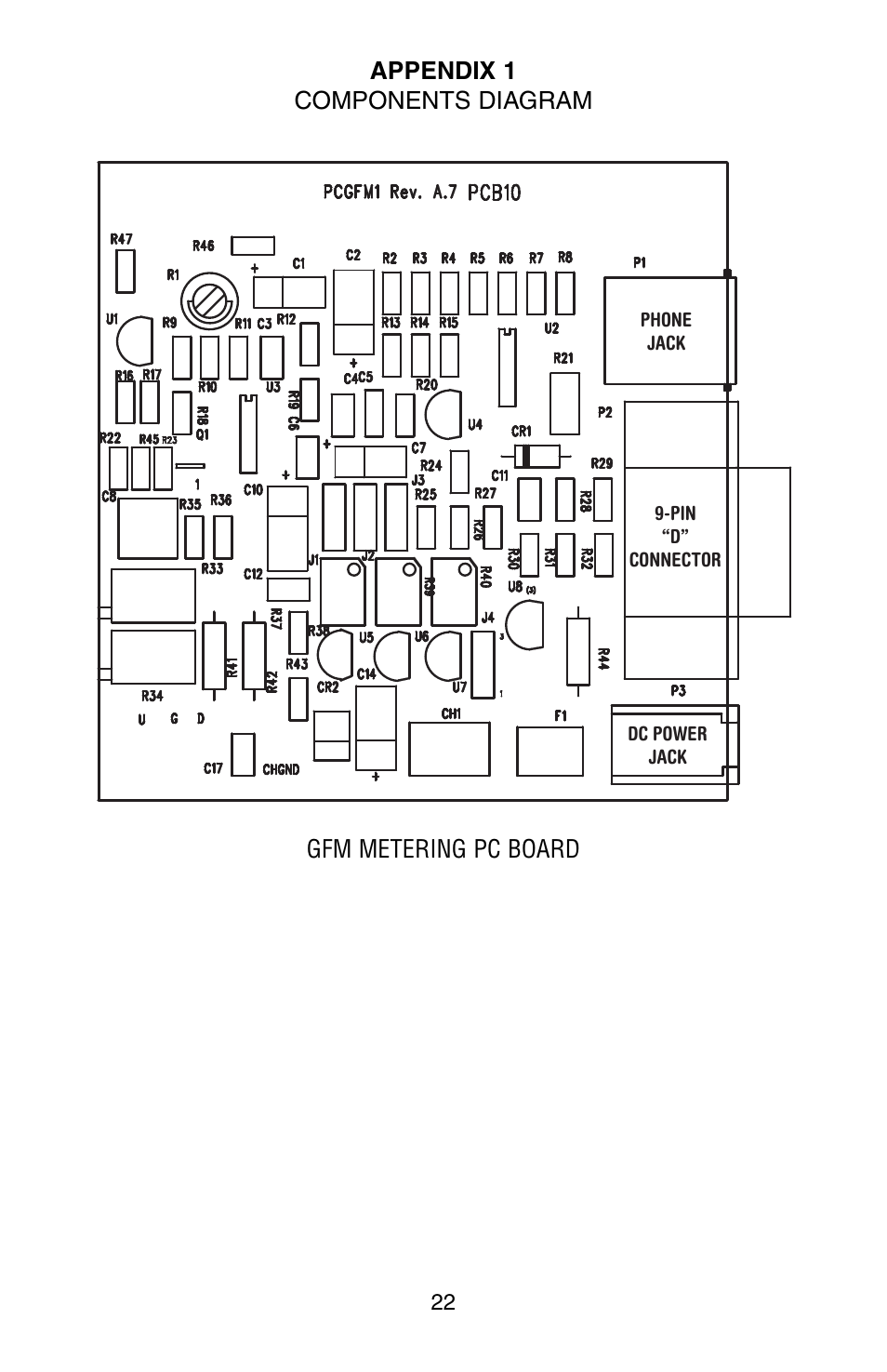 Dwyer GFM User Manual | Page 26 / 32