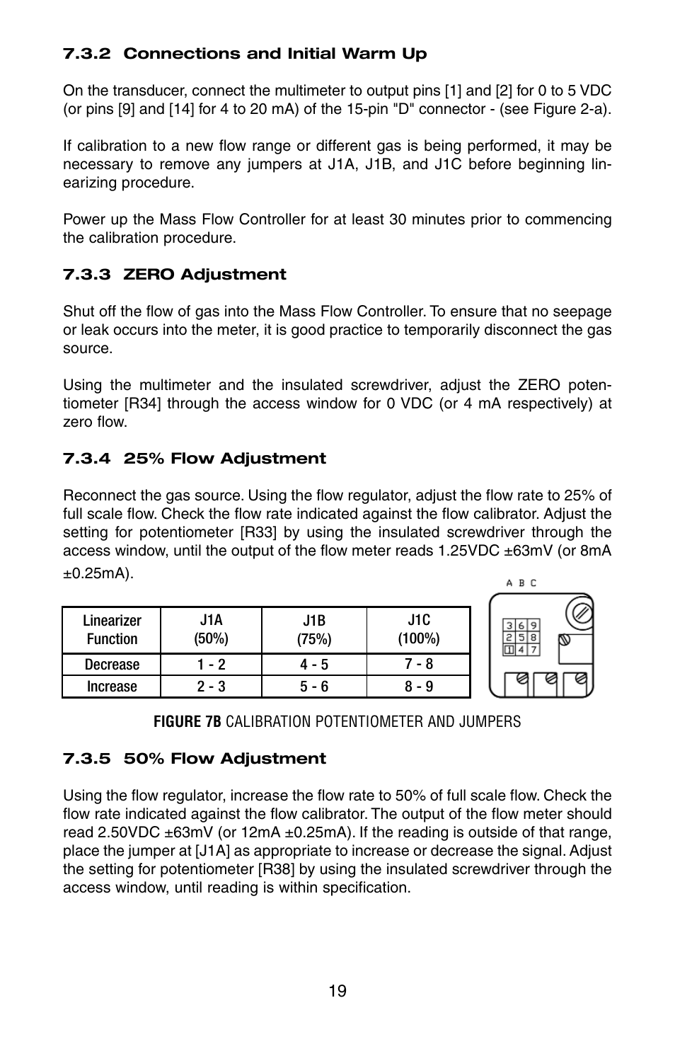 Dwyer GFC User Manual | Page 23 / 40