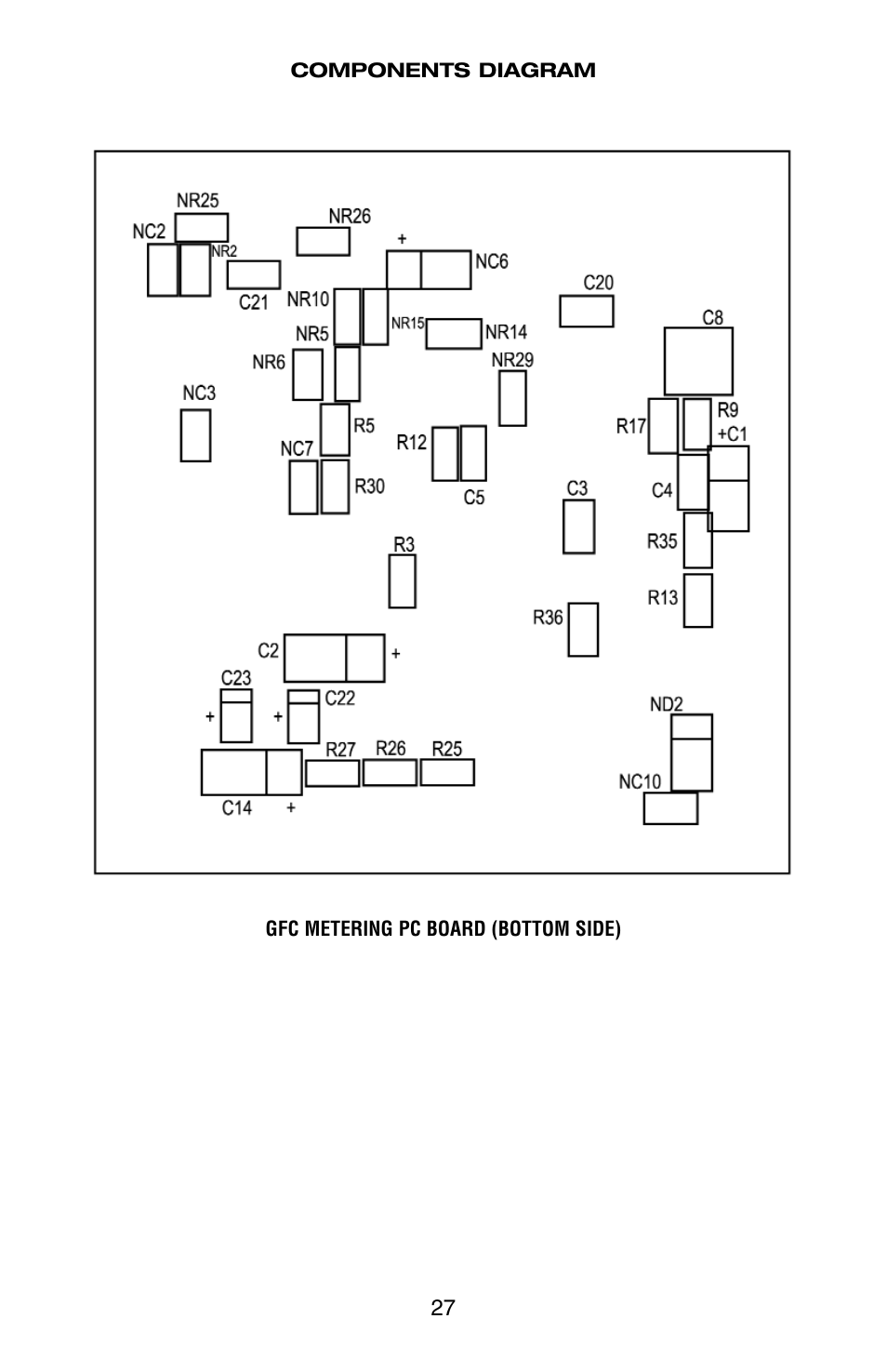 Dwyer GFC User Manual | Page 31 / 40