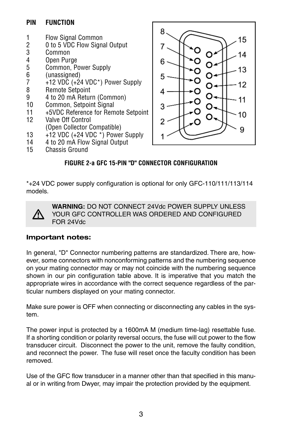 Dwyer GFC User Manual | Page 7 / 40