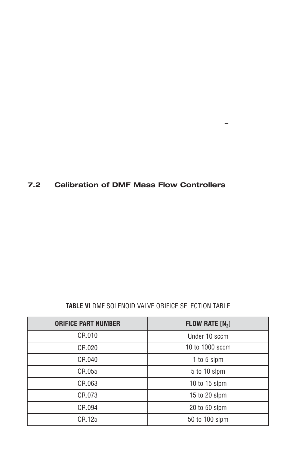 Dwyer DMF User Manual | Page 19 / 44