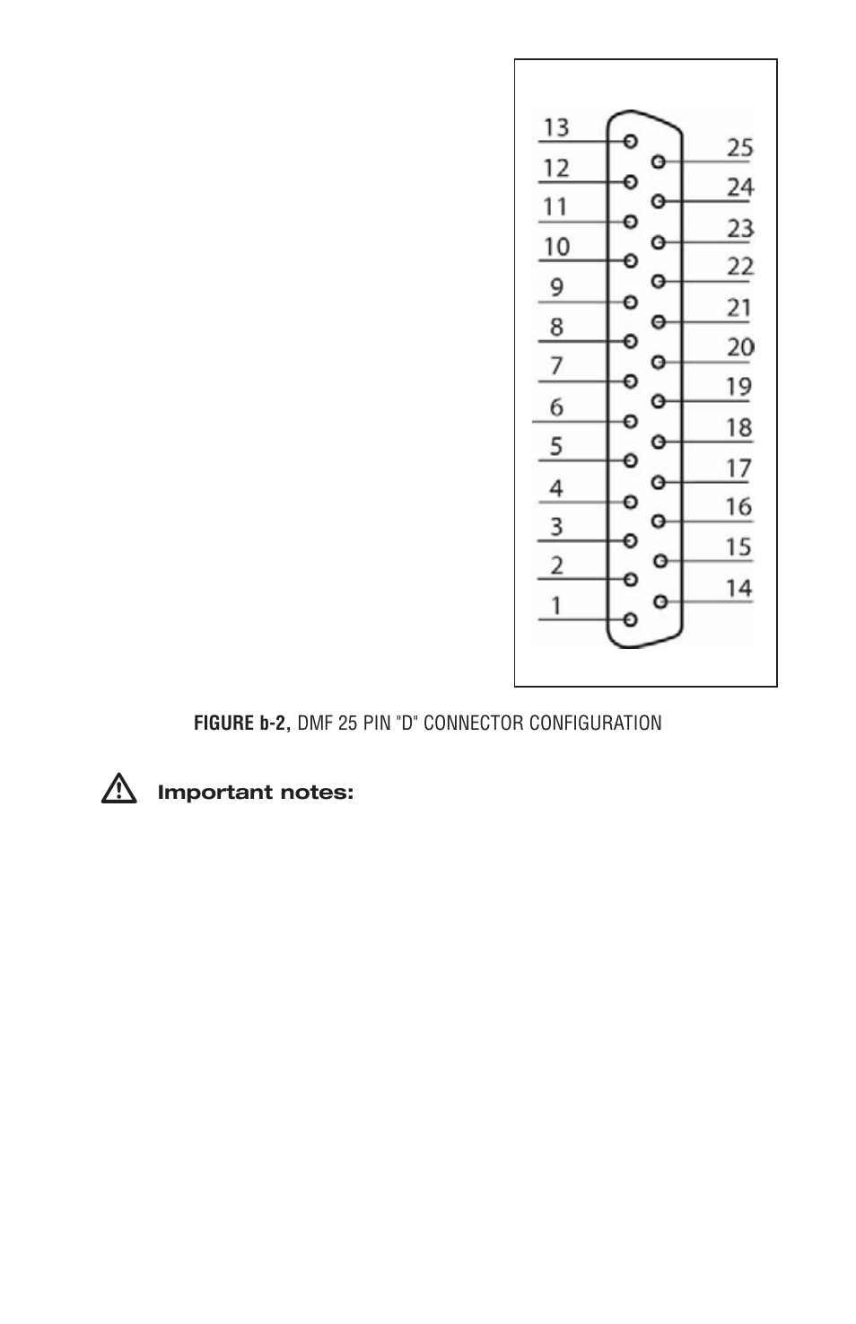 Dwyer DMF User Manual | Page 8 / 44