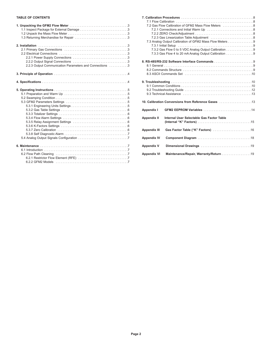 Dwyer GFM2 User Manual | Page 2 / 20