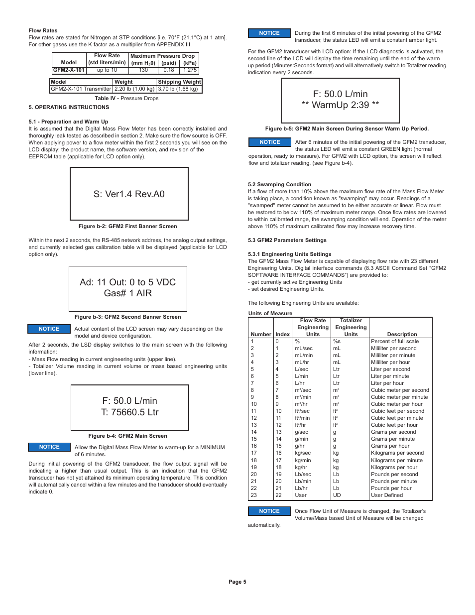 Dwyer GFM2 User Manual | Page 5 / 20