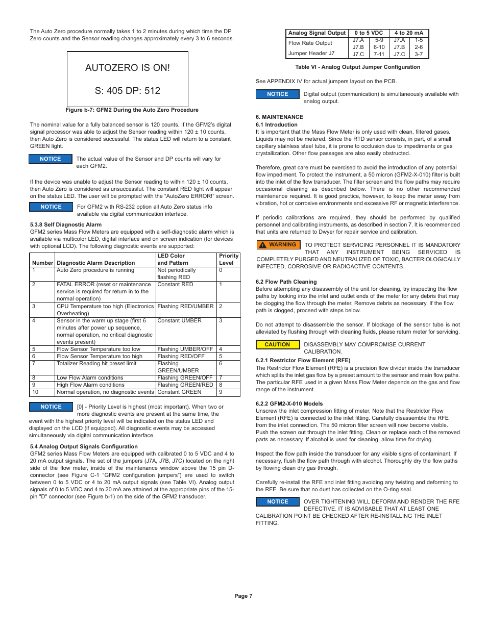 Dwyer GFM2 User Manual | Page 7 / 20