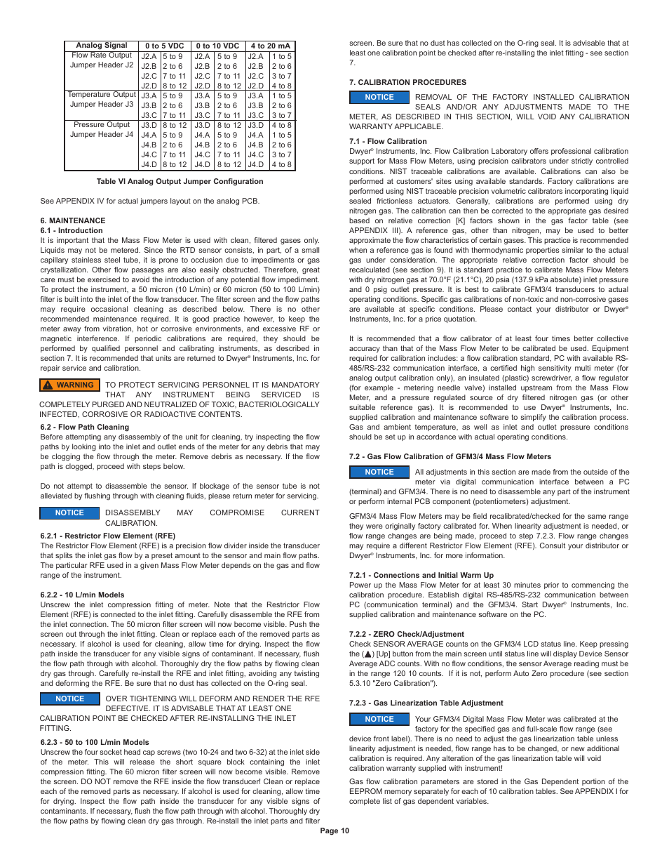 Dwyer GFM4 User Manual | Page 10 / 22