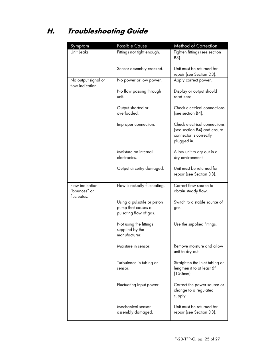 H. troubleshooting guide | Dwyer TFP-GV User Manual | Page 25 / 27