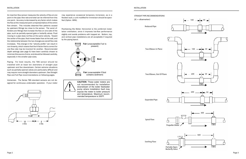 Dwyer TBS User Manual | Page 3 / 7