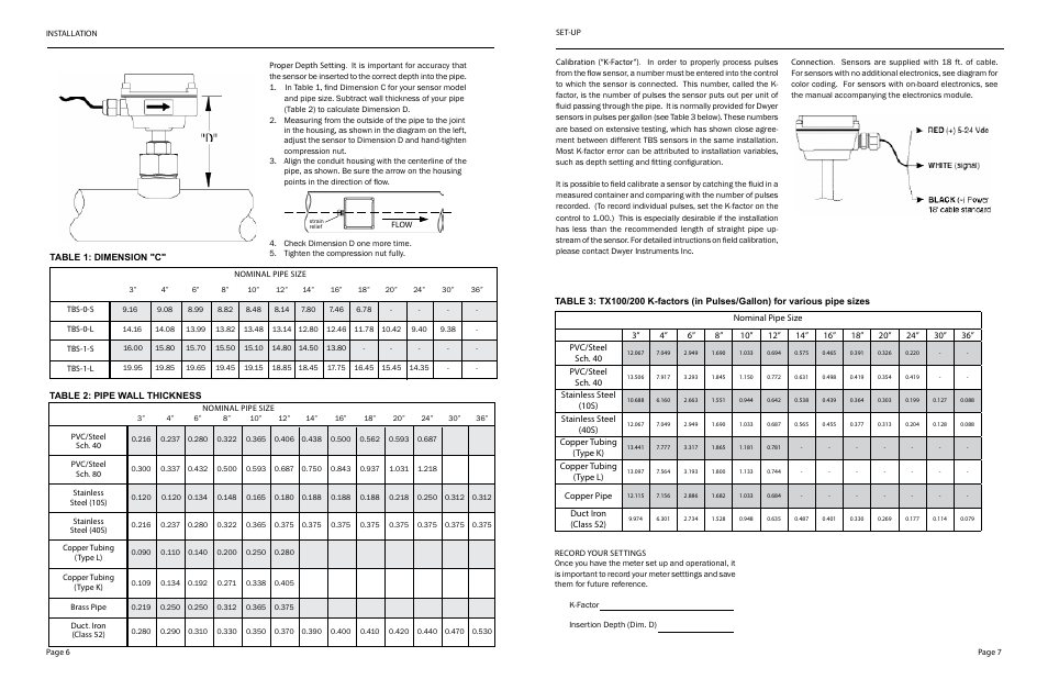 Dwyer TBS User Manual | Page 5 / 7