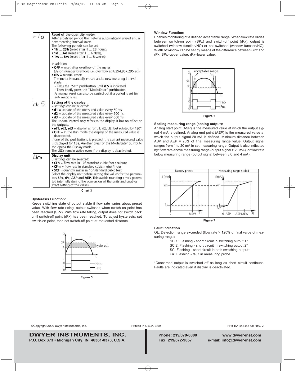 Dwyer instruments, inc | Dwyer CAM User Manual | Page 6 / 6