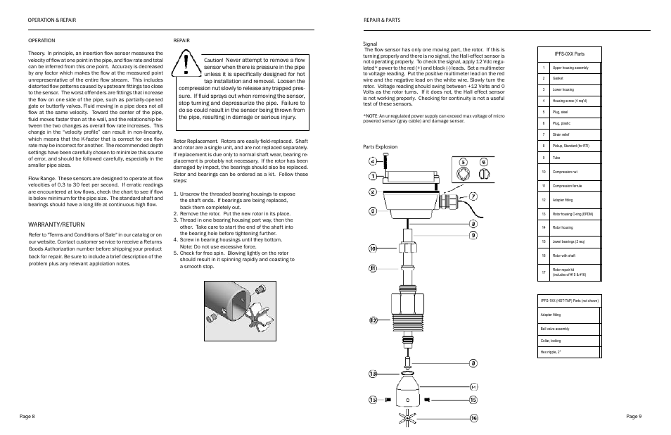 Warranty/return | Dwyer IPFS User Manual | Page 6 / 7