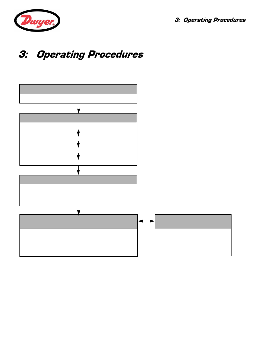 Operating procedures | Dwyer UFB User Manual | Page 19 / 48