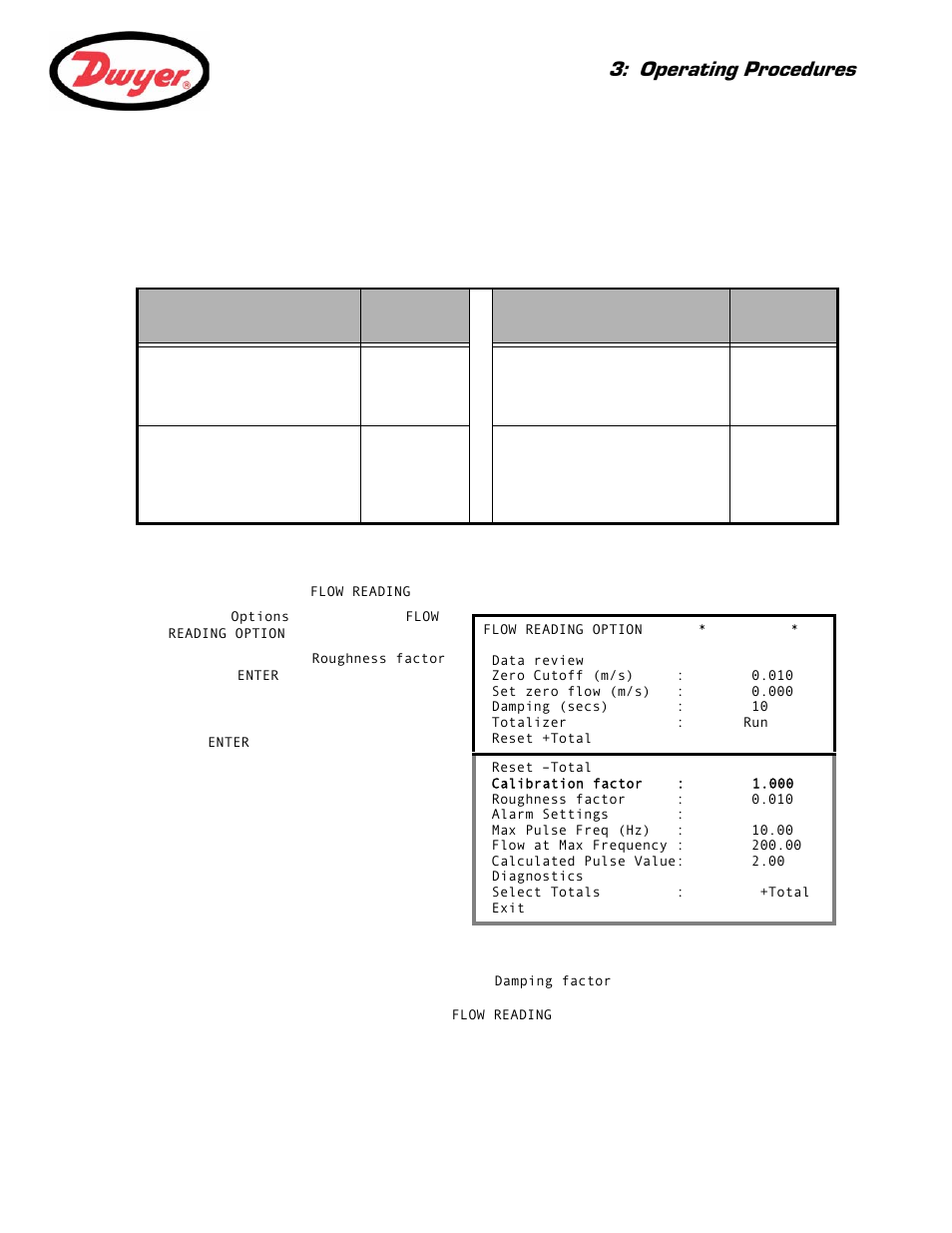4 adjusting the roughness factor, 5 adjusting the damping factor, Paragraph 3.3.4 | Factor – paragraph 3.3.5, Operating procedures | Dwyer UFB User Manual | Page 27 / 48