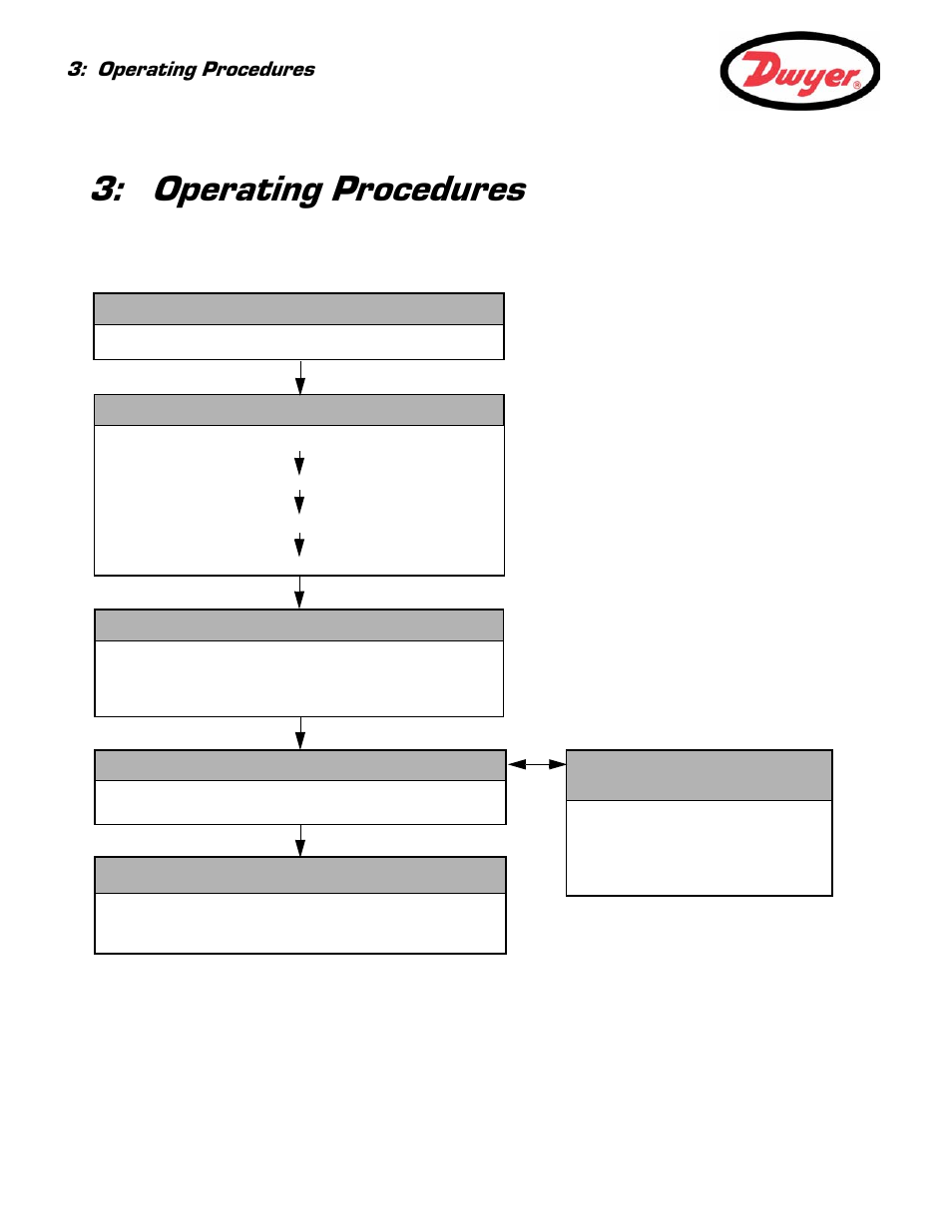 Operating procedures | Dwyer UFC User Manual | Page 20 / 56