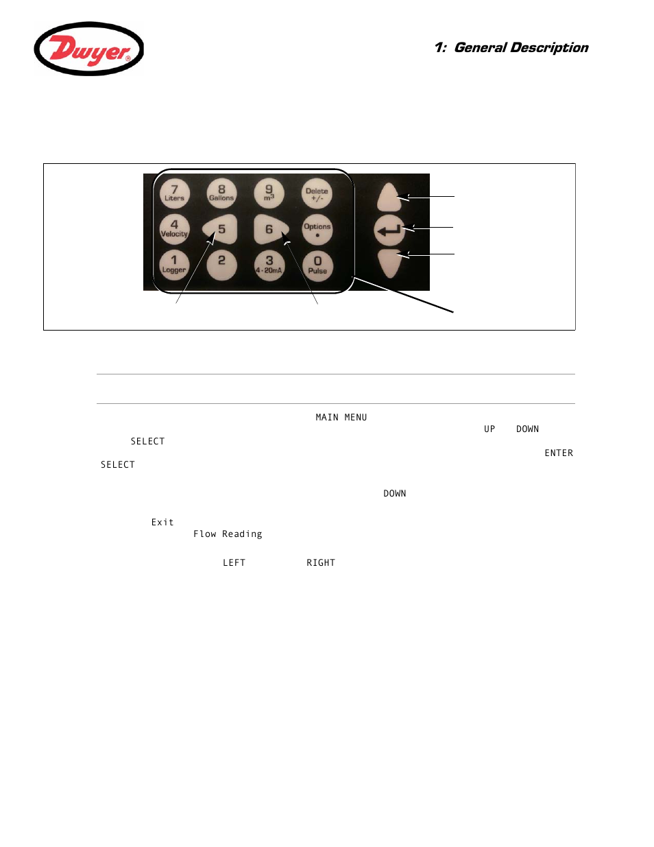 2 keypad, 2 keypad 5, General description | Dwyer UFC User Manual | Page 9 / 56