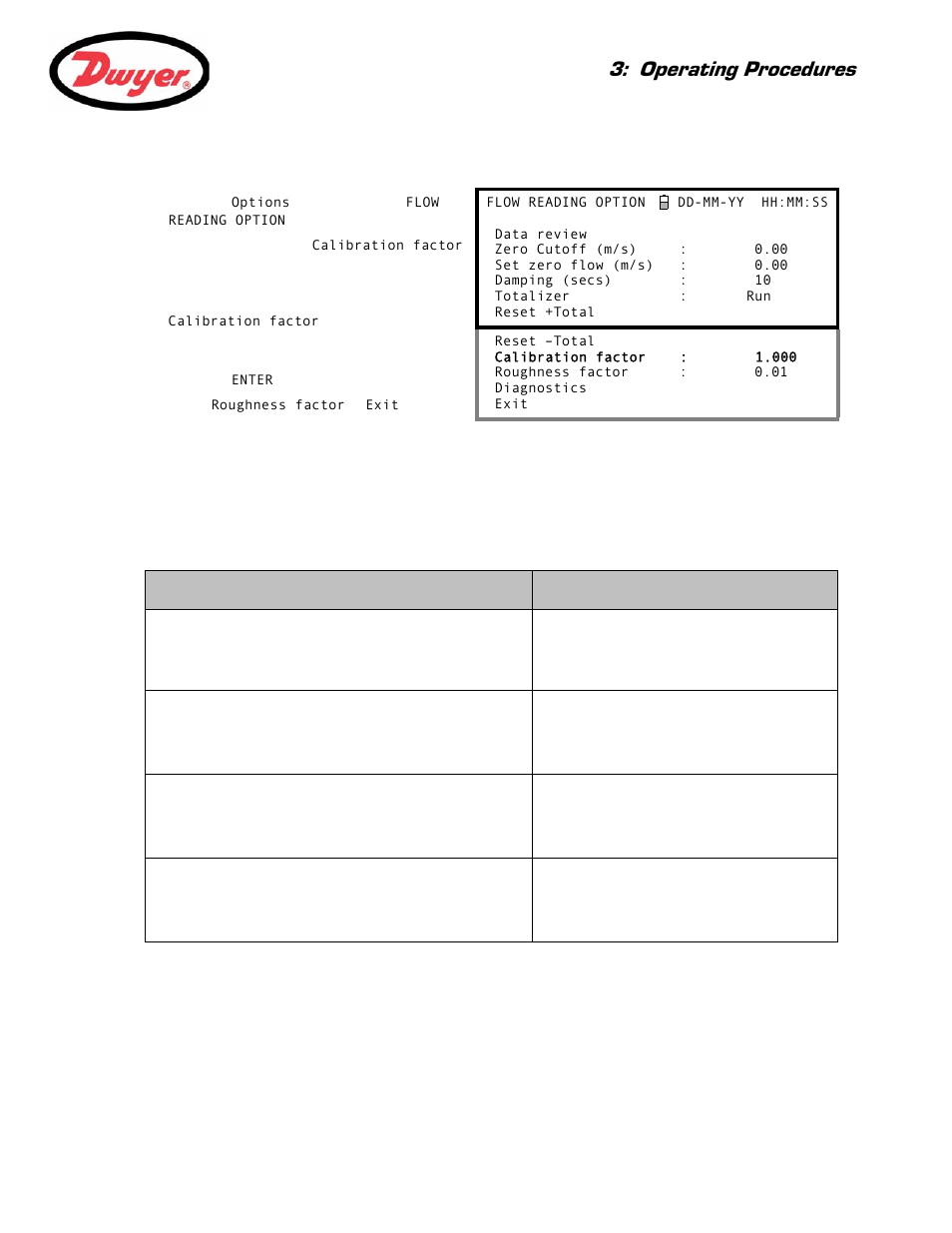 4 adjusting the roughness factor, Ctor – paragraph 3.5.4, Operating procedures | Dwyer Series PUB User Manual | Page 25 / 44