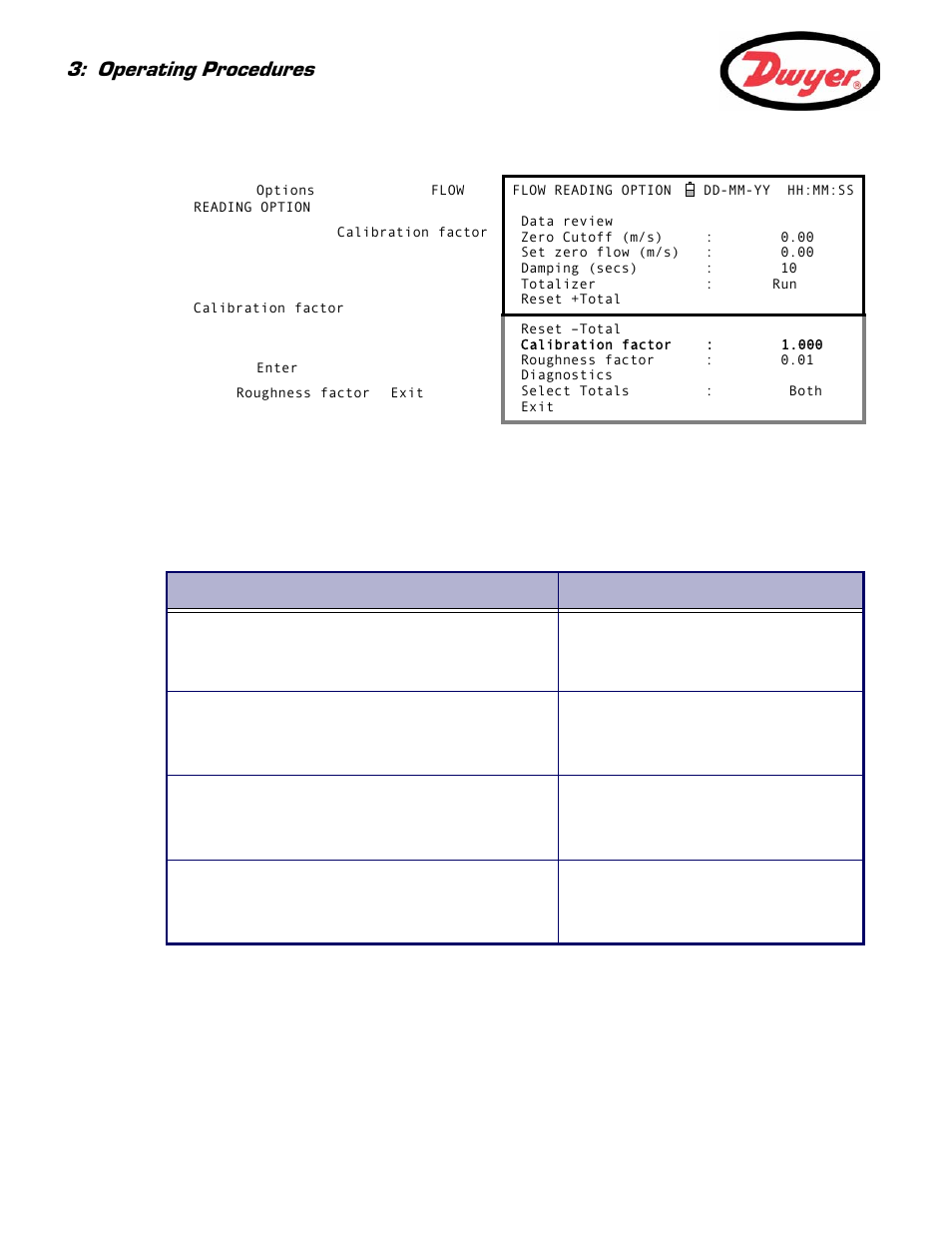 4 adjusting the roughness factor, Ctor – paragraph 3.5.4, Operating procedures | Dwyer Series PUF User Manual | Page 26 / 57