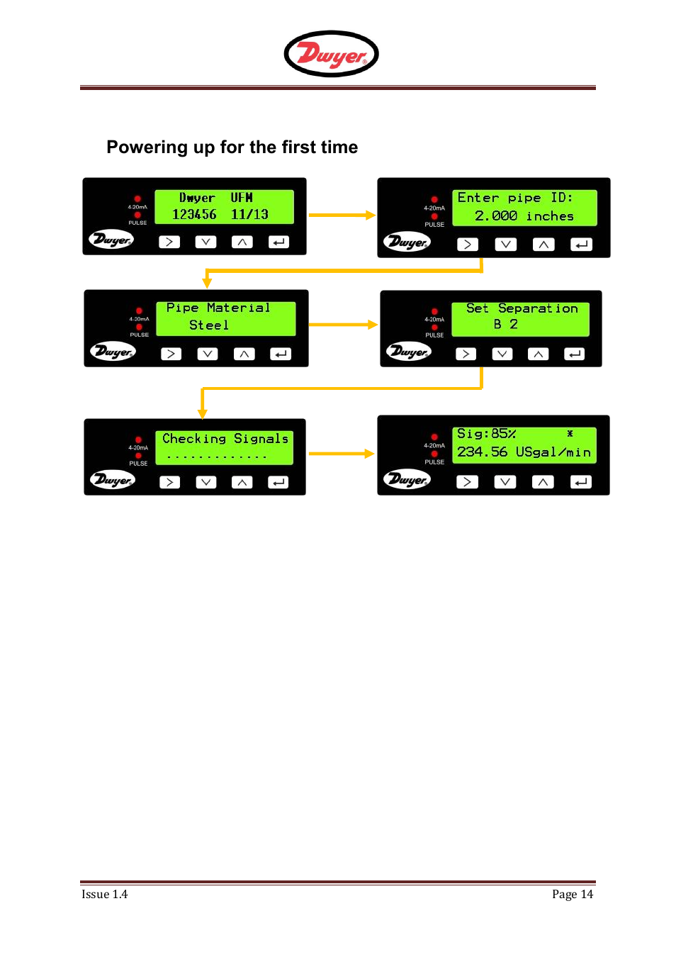 Powering up for the first time, F - ufm, 5powering up for the first time | Dwyer UFM User Manual | Page 14 / 28