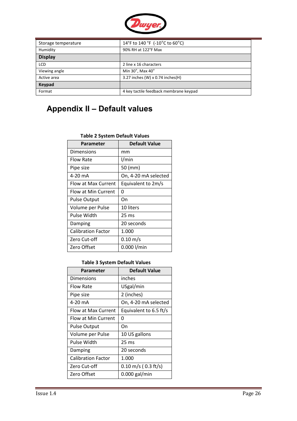 Appendix ii – default values, F - ufm, 11 appendix ii – default values | Dwyer UFM User Manual | Page 26 / 28