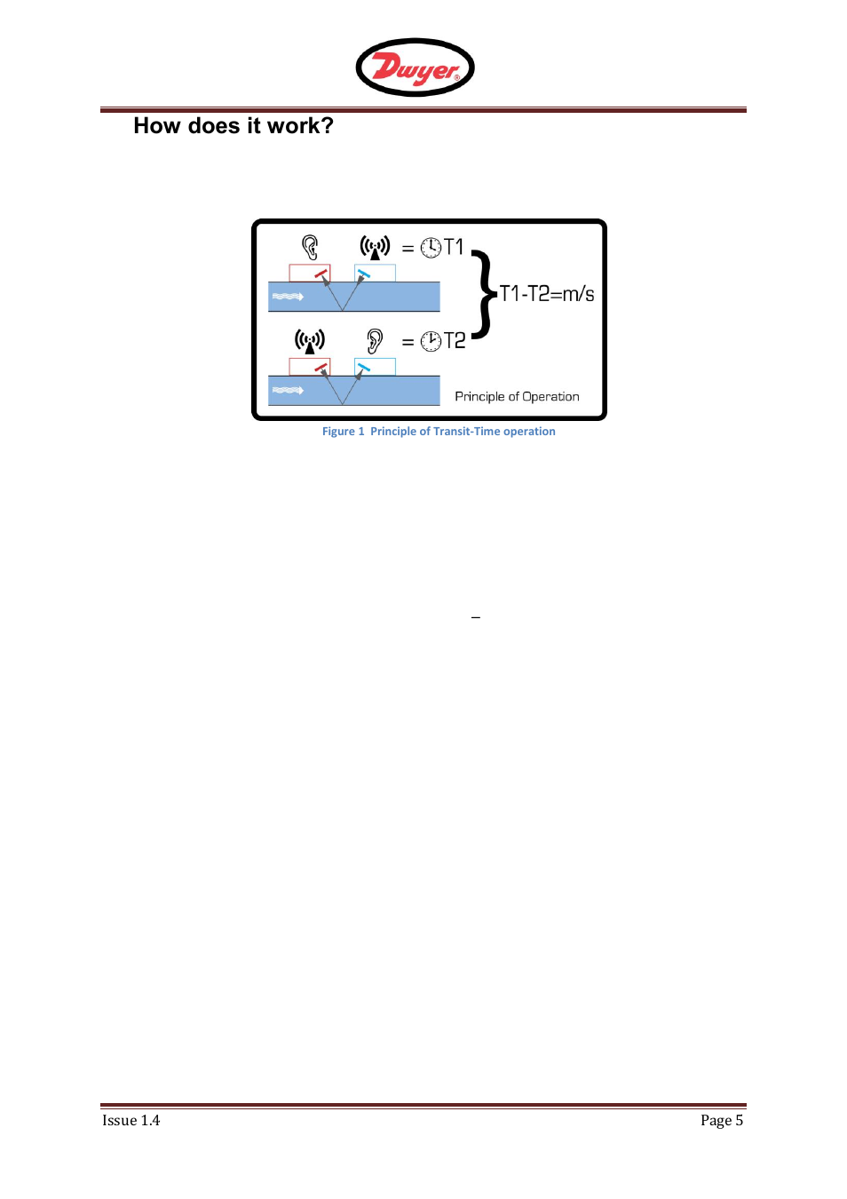 How does it work, F - ufm, 2how does it work | Dwyer UFM User Manual | Page 5 / 28