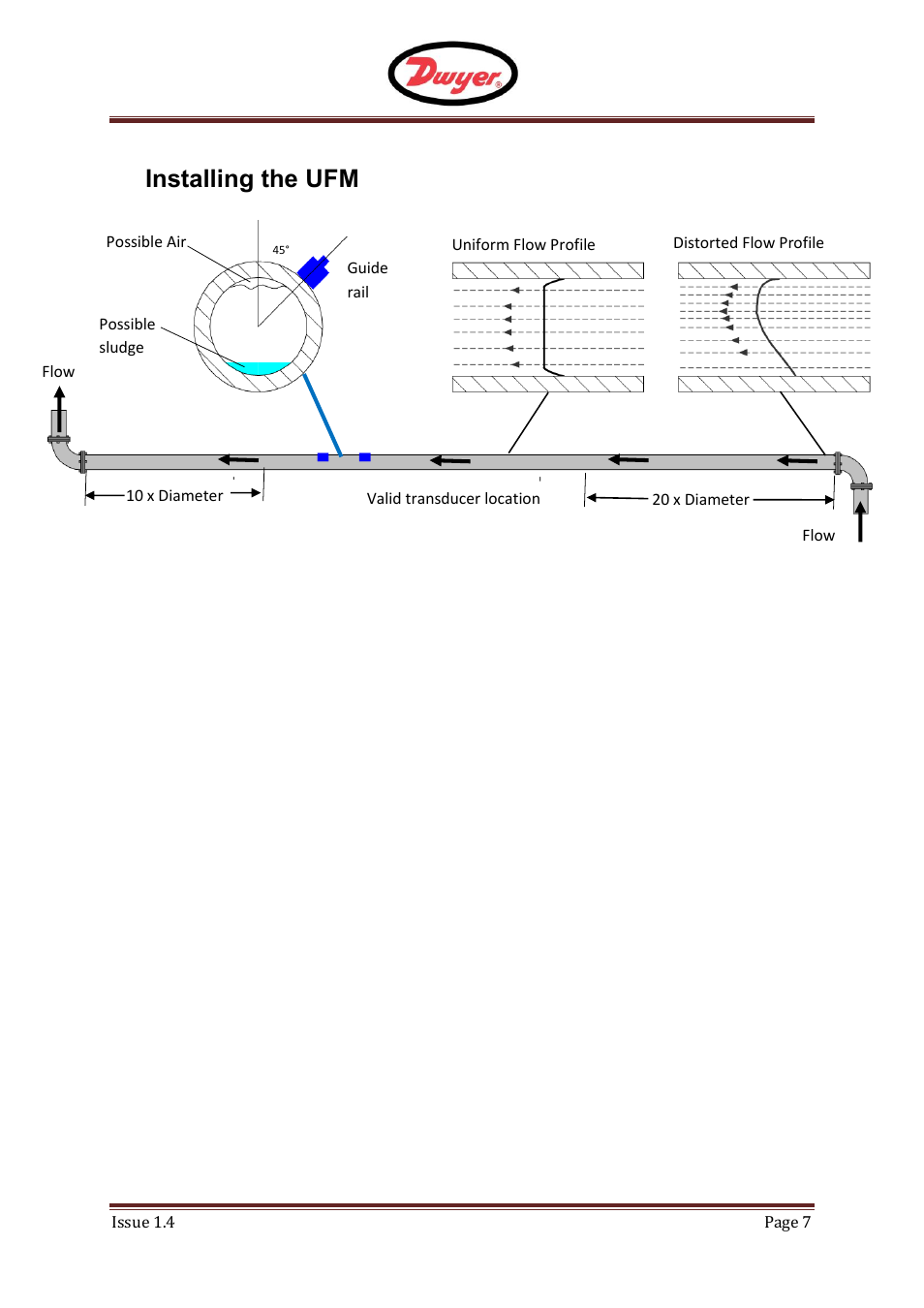 Installing the ufm, F - ufm, 4installing the ufm | Dwyer UFM User Manual | Page 7 / 28