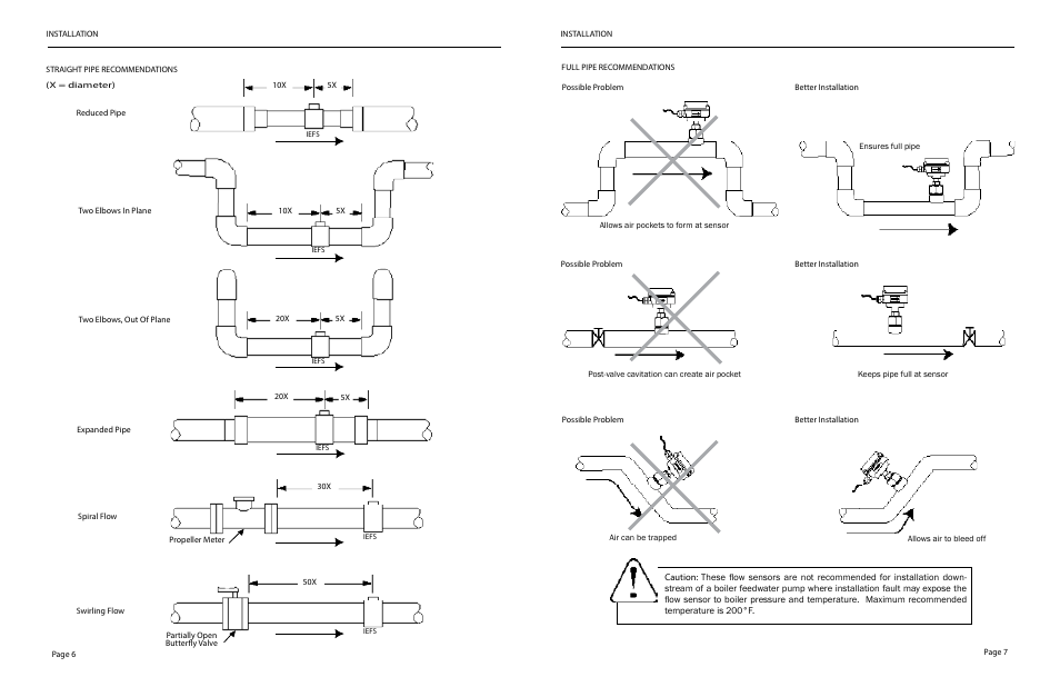 Dwyer IEFS User Manual | Page 5 / 9