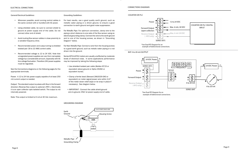 Dwyer IEFS User Manual | Page 6 / 9