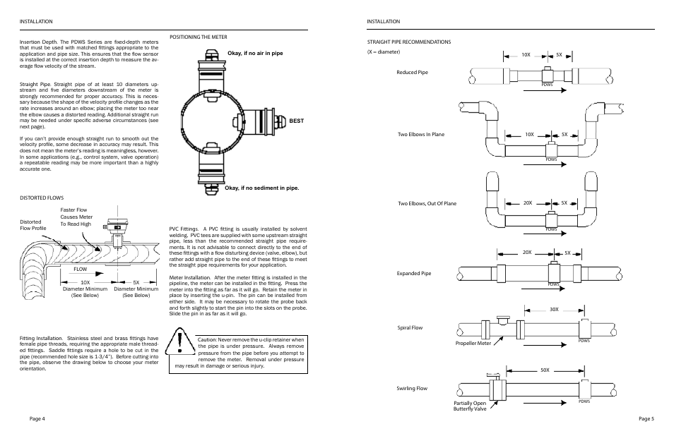 Dwyer PDWS User Manual | Page 3 / 7