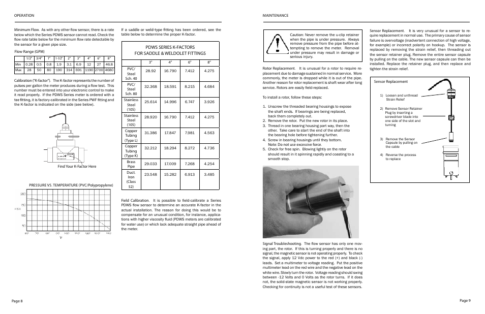 Dwyer PDWS User Manual | Page 5 / 7