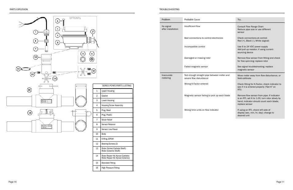 Dwyer PDWS User Manual | Page 6 / 7