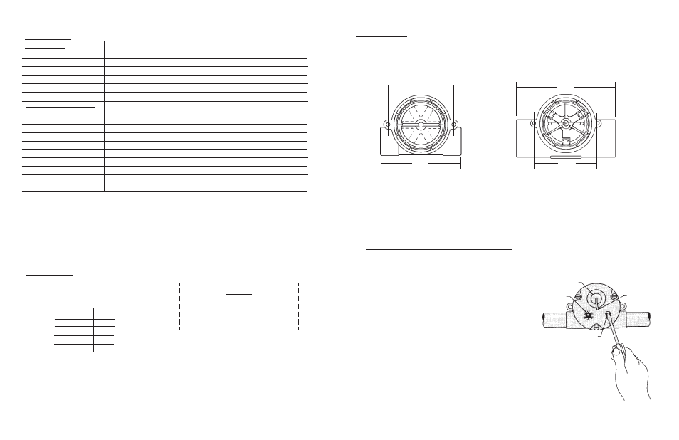 Electrical data, Switch set point calibration with led signal, Specifications panel mounting | Dwyer SF2 User Manual | Page 2 / 2