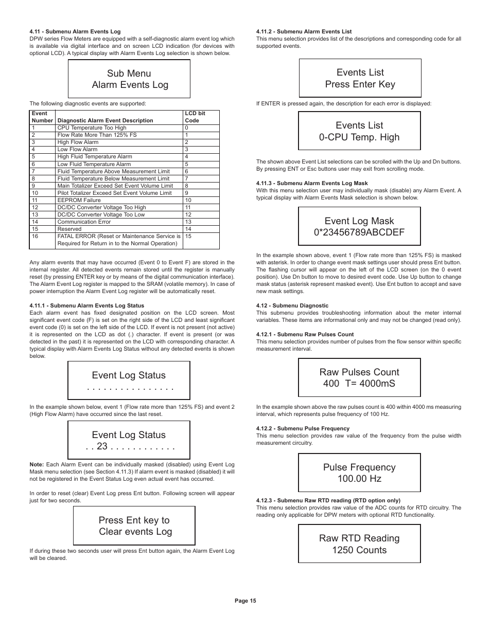 Sub menu alarm events log | Dwyer DPW User Manual | Page 15 / 26