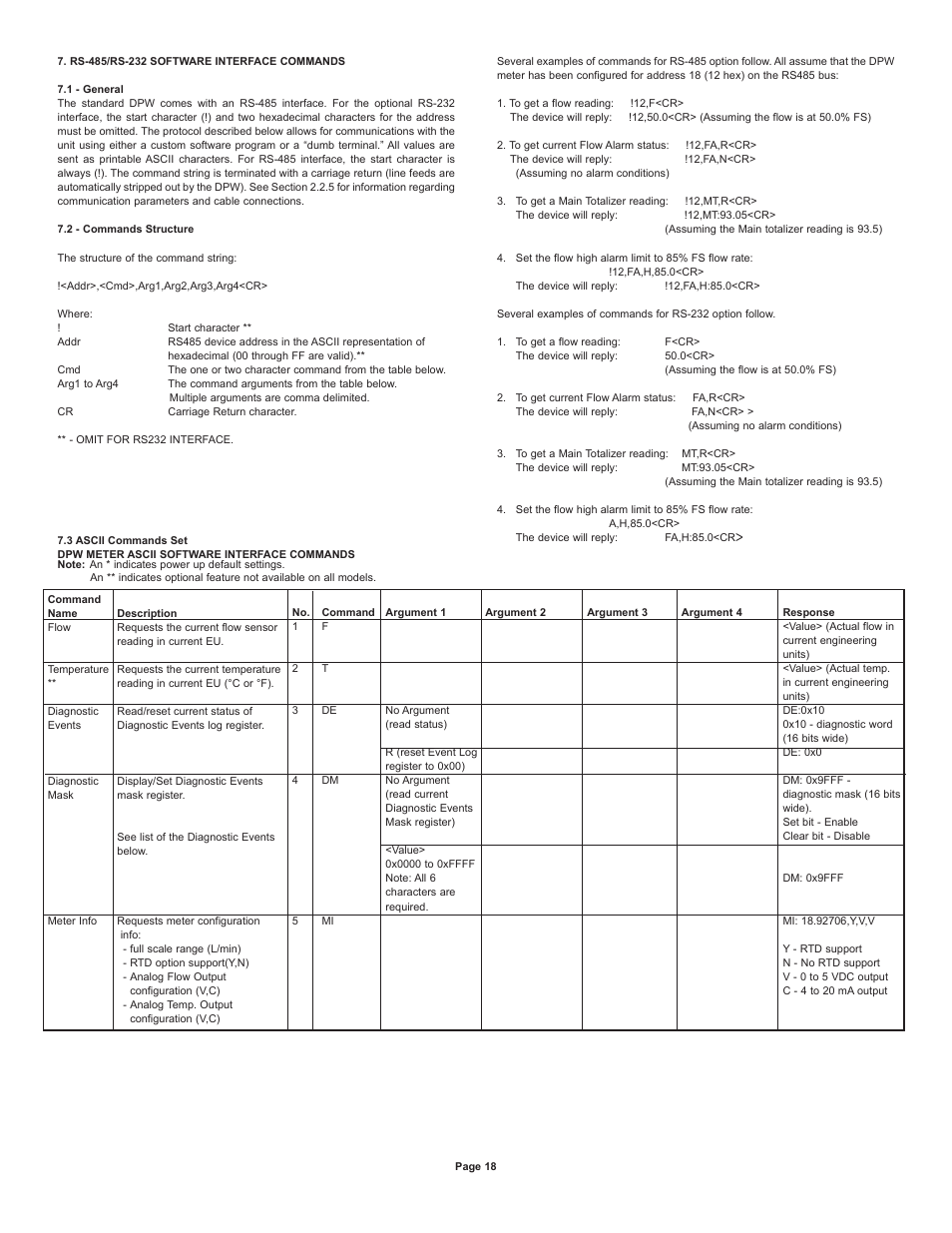 Dwyer DPW User Manual | Page 18 / 26