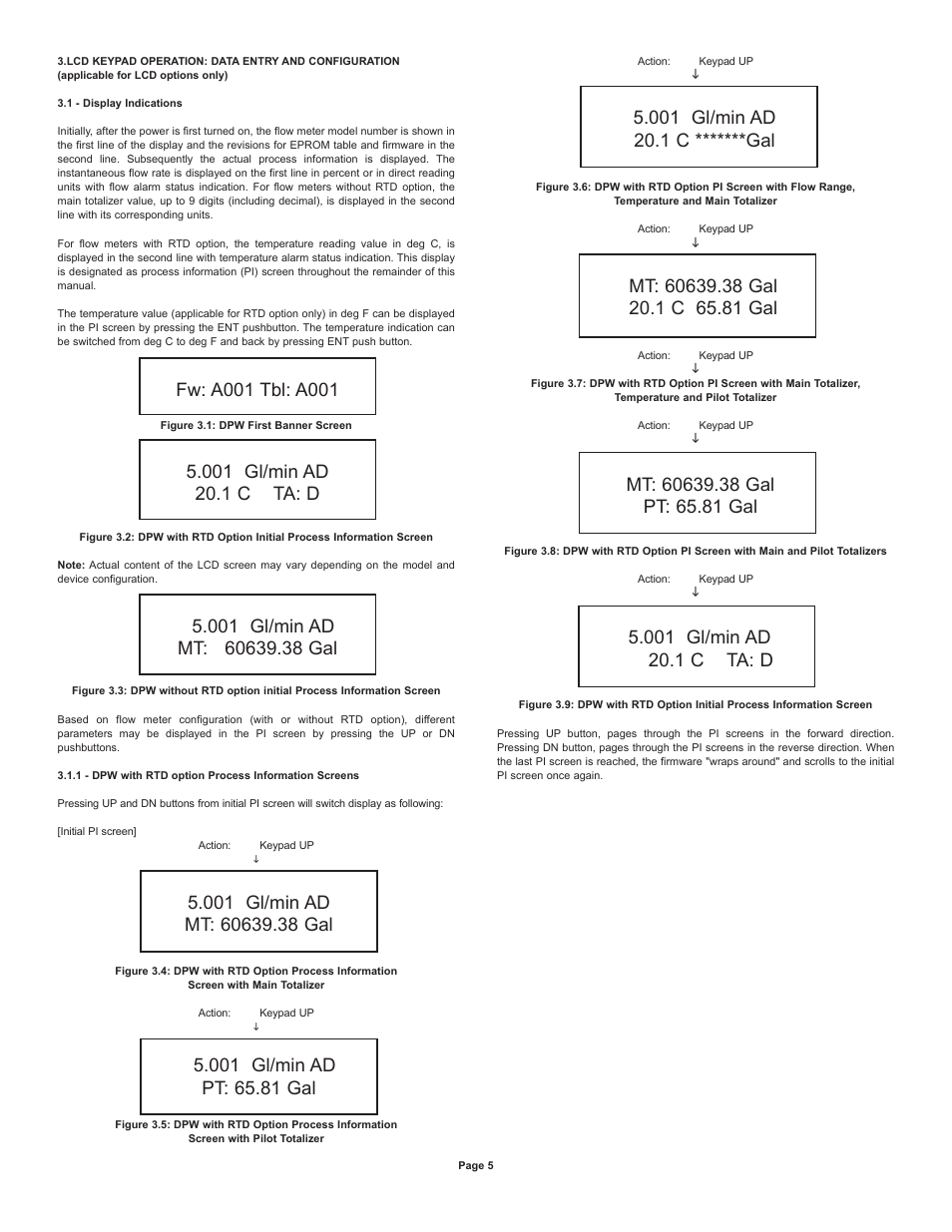 Dwyer DPW User Manual | Page 5 / 26