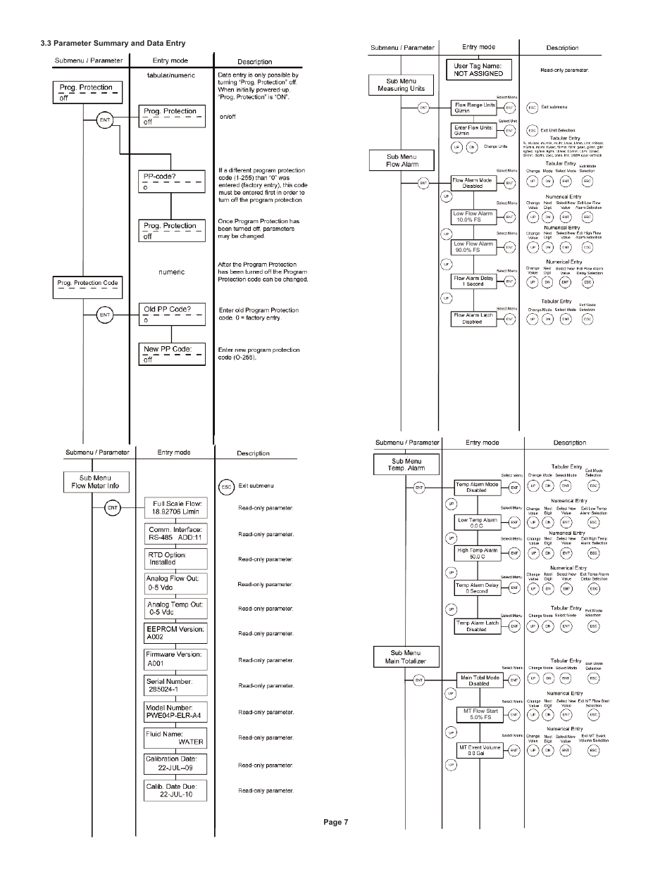 Dwyer DPW User Manual | Page 7 / 26