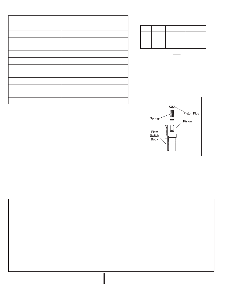 Dwyer instruments,inc, Specifications, Switch ratings maximum resistive load | Maintenance | Dwyer P4 User Manual | Page 2 / 2