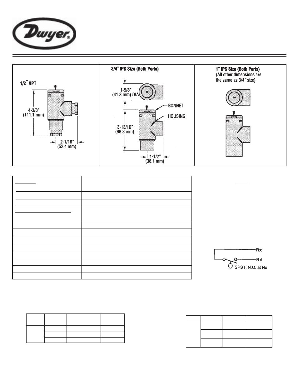 Dwyer P5 User Manual | 2 pages